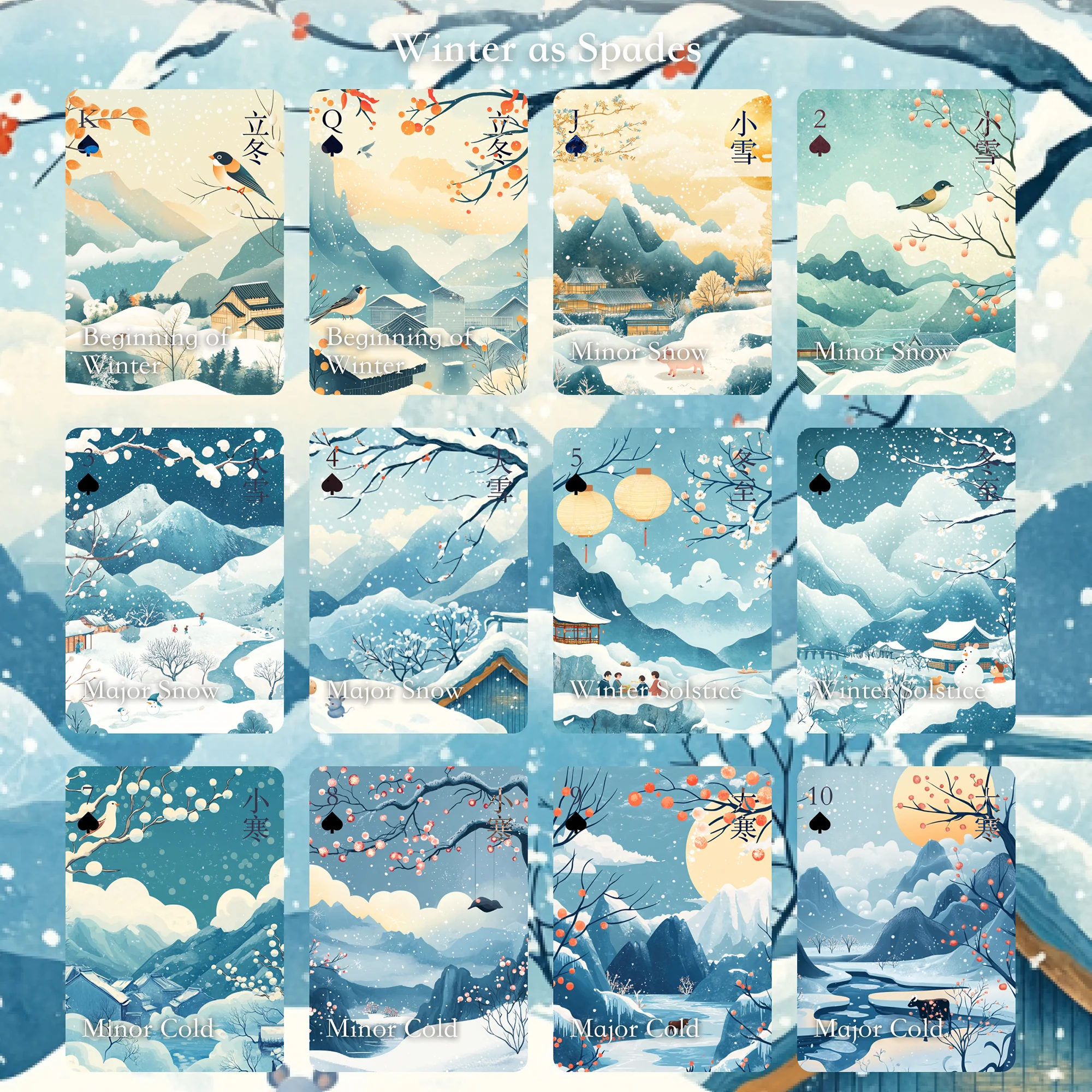 Thumbnail 15